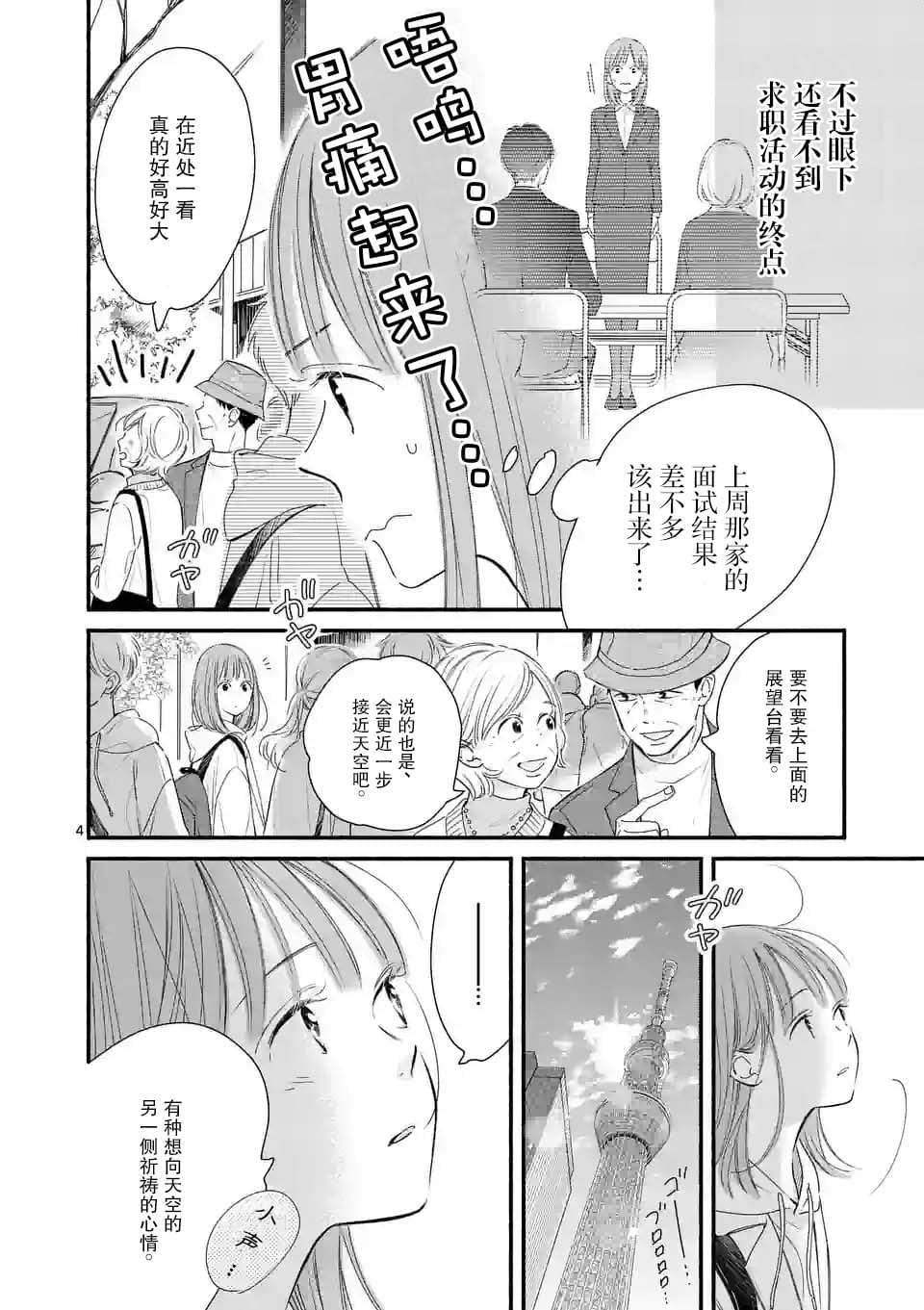第1话3