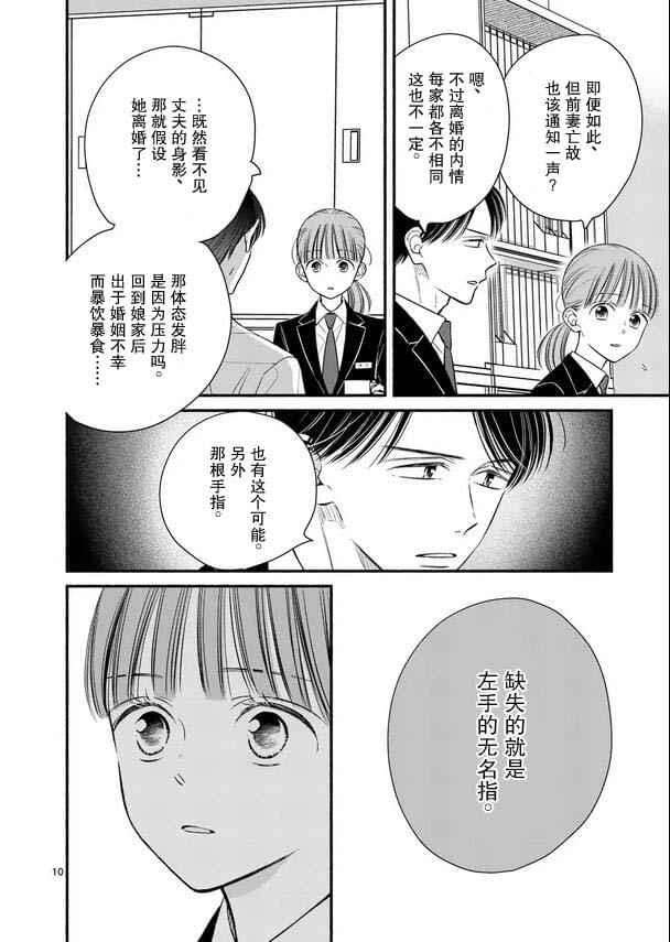 第19话9