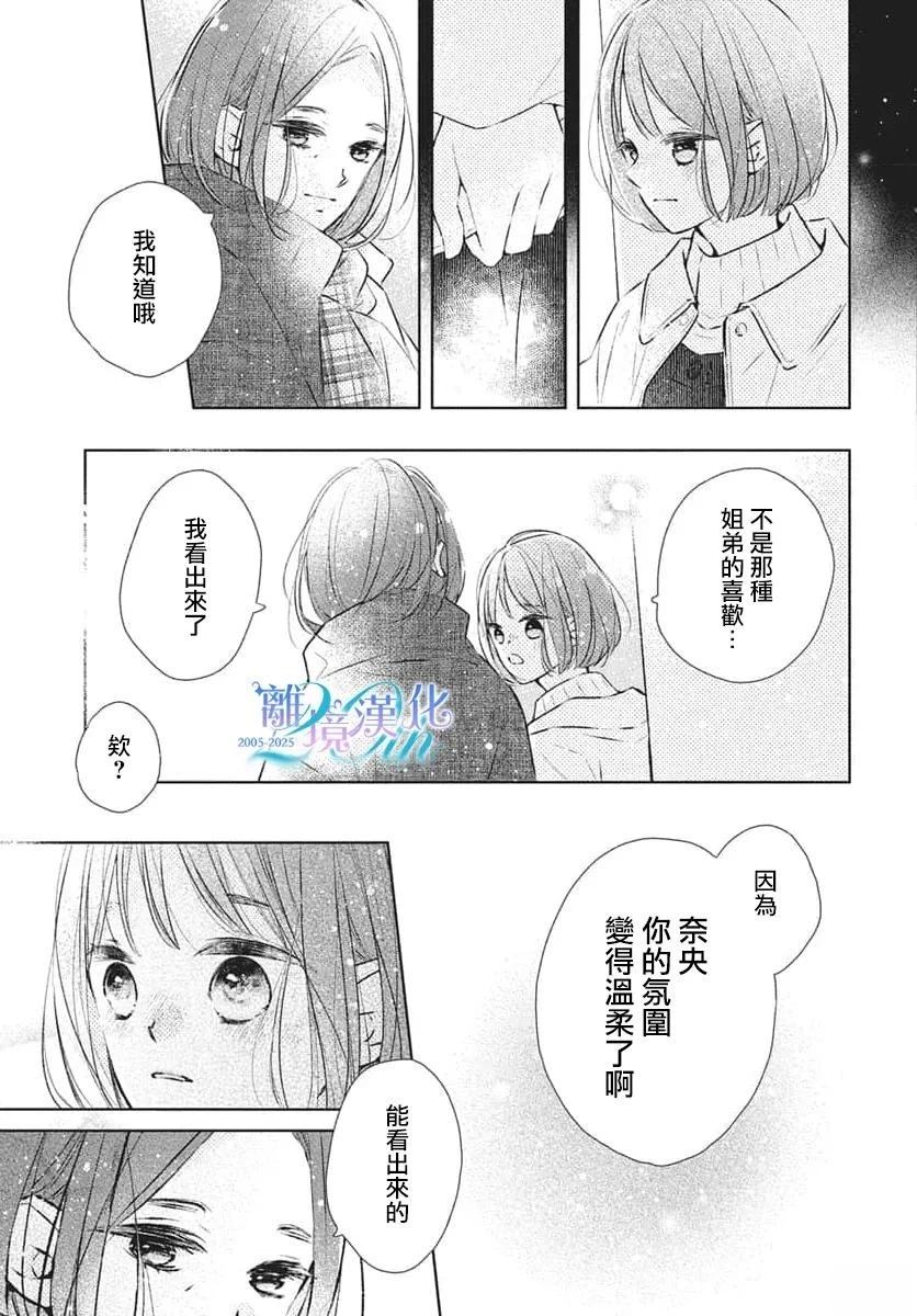 第29话21