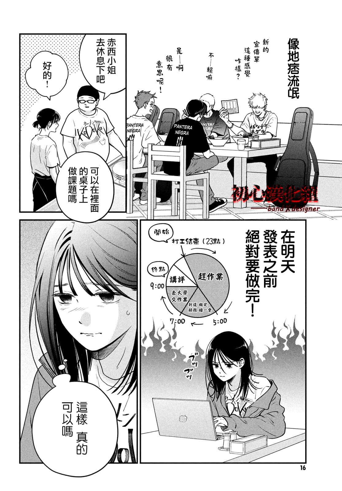第1话5