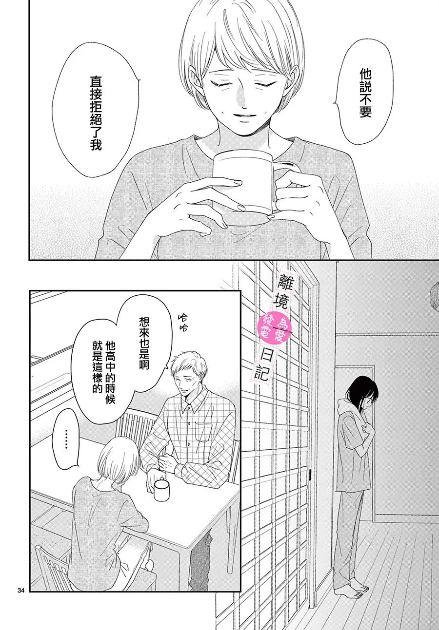 第42话33