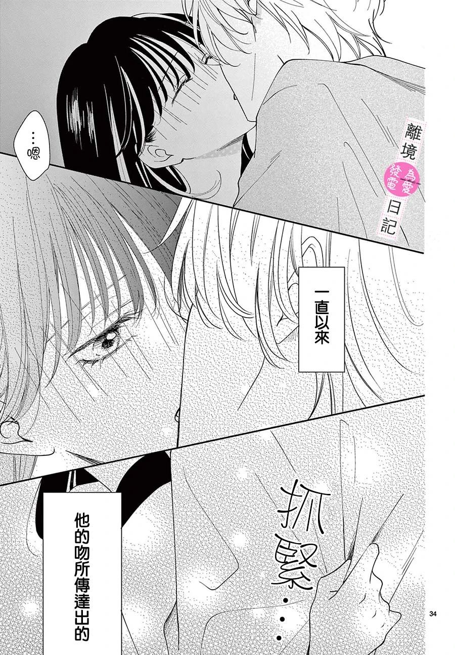 第19话32