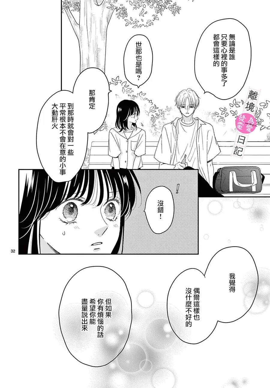 第41话32