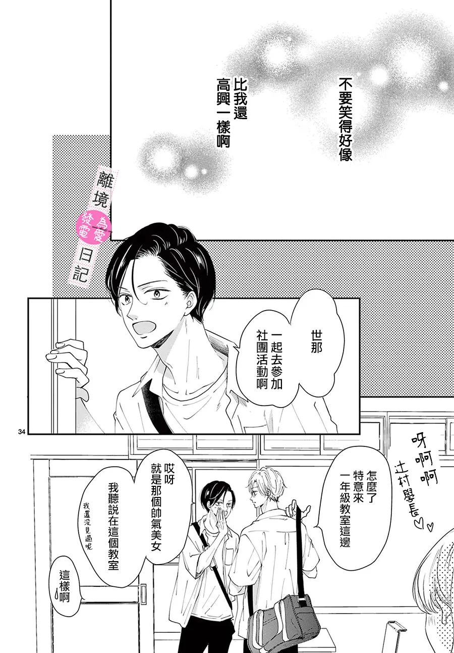 第11话33