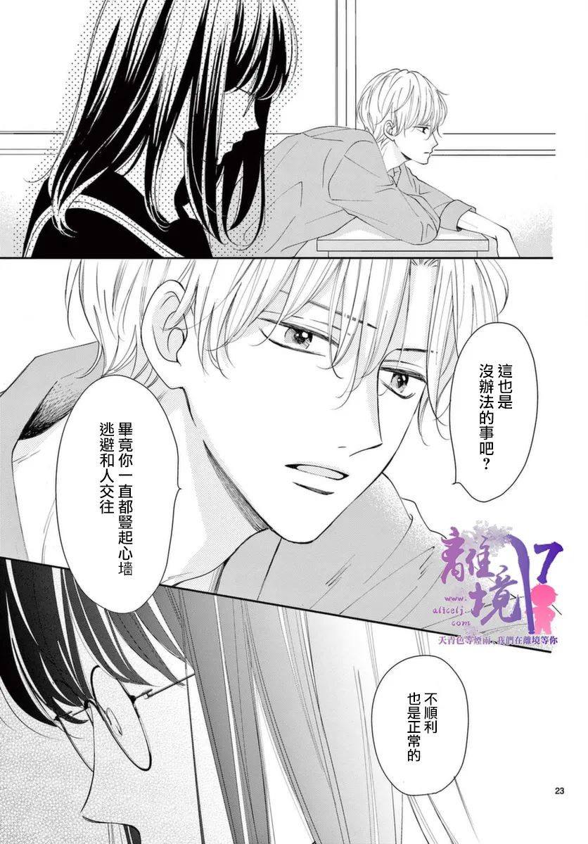 第2话22