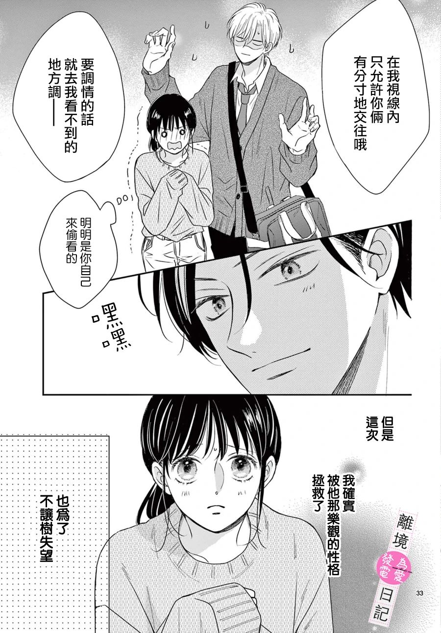 第16话33