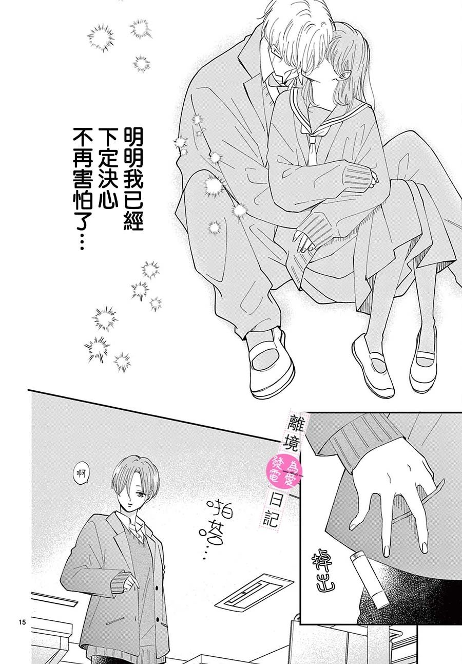 第20话15