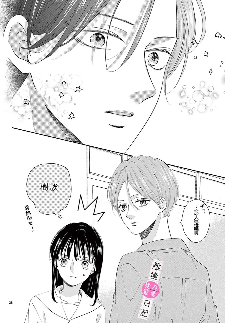 第11话35