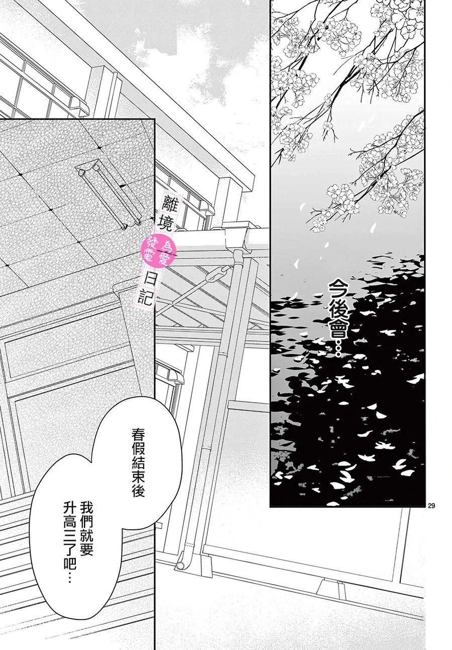 第39话29