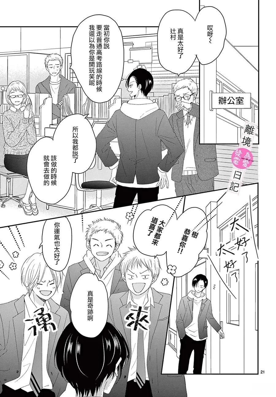 第38话20