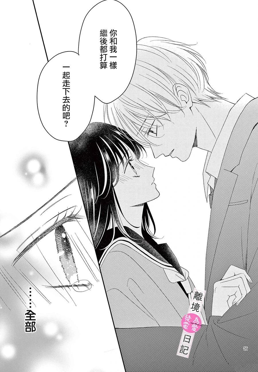 第39话35