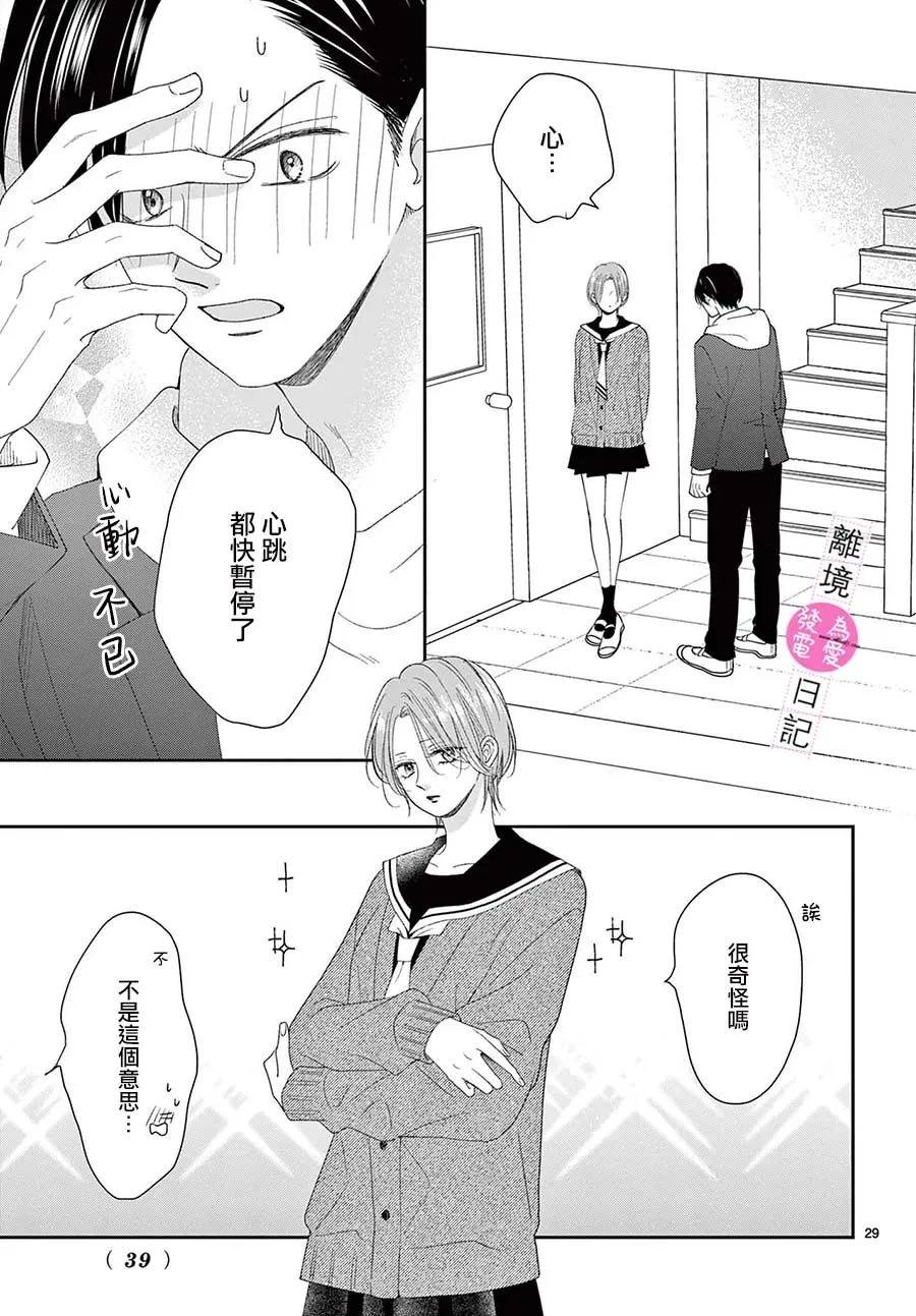 第37话28