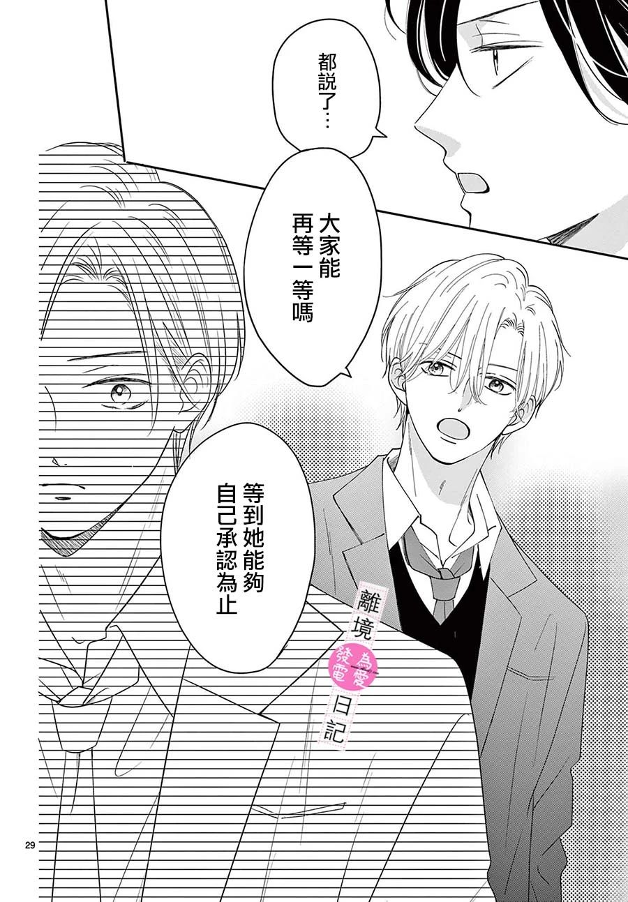 第20话29