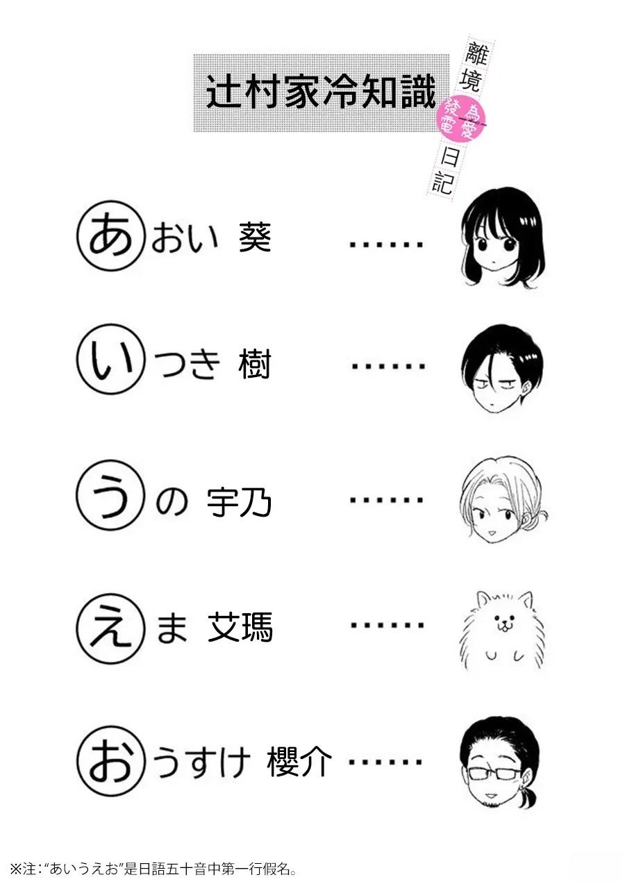 第38话37