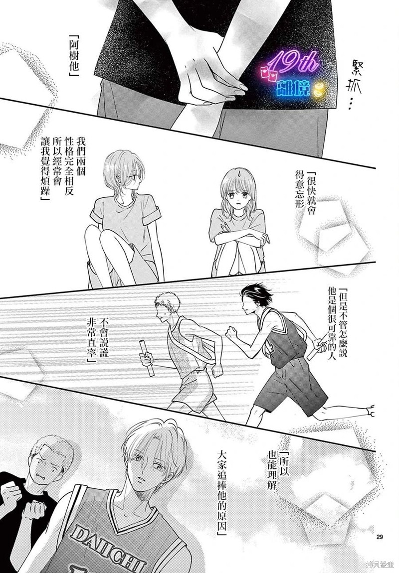 第30话28