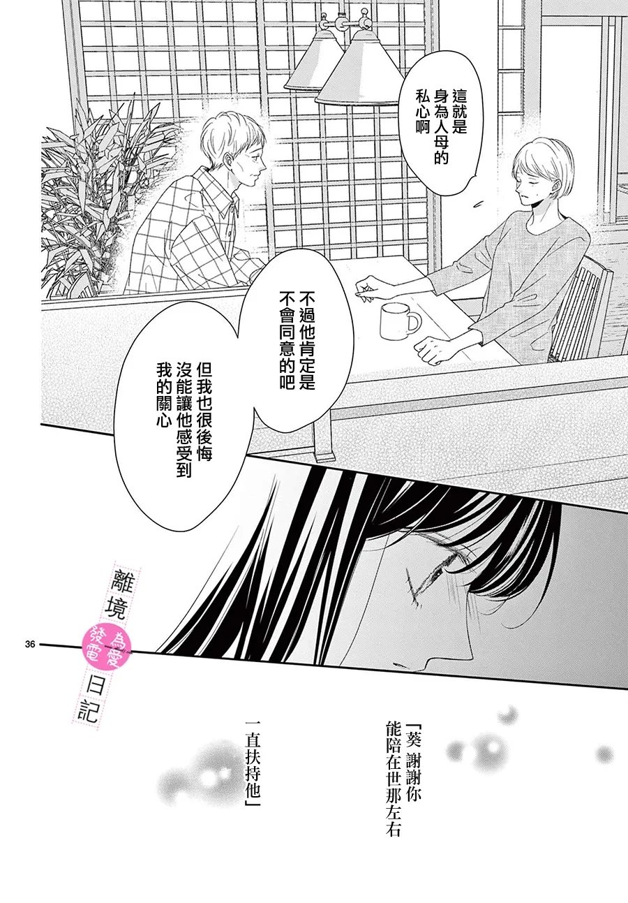 第42话35