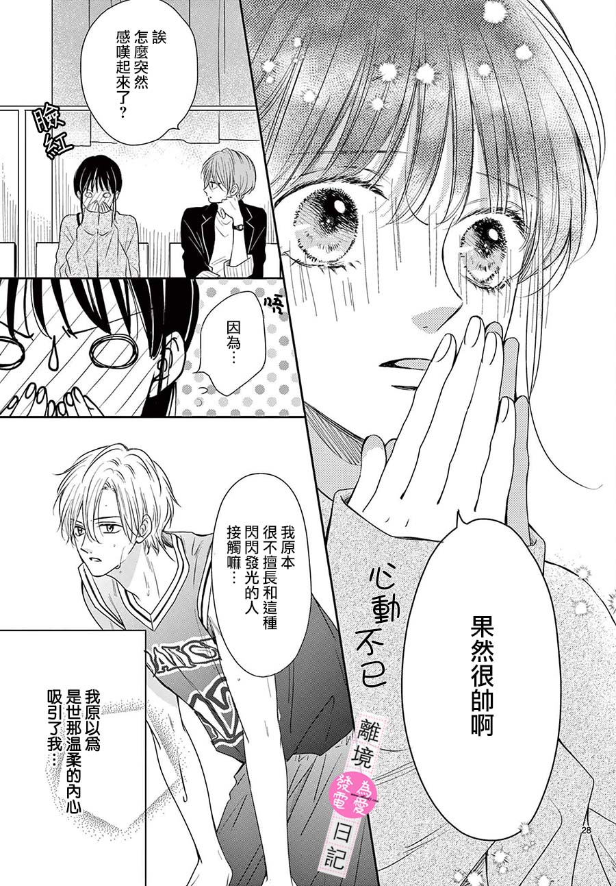 第17话27