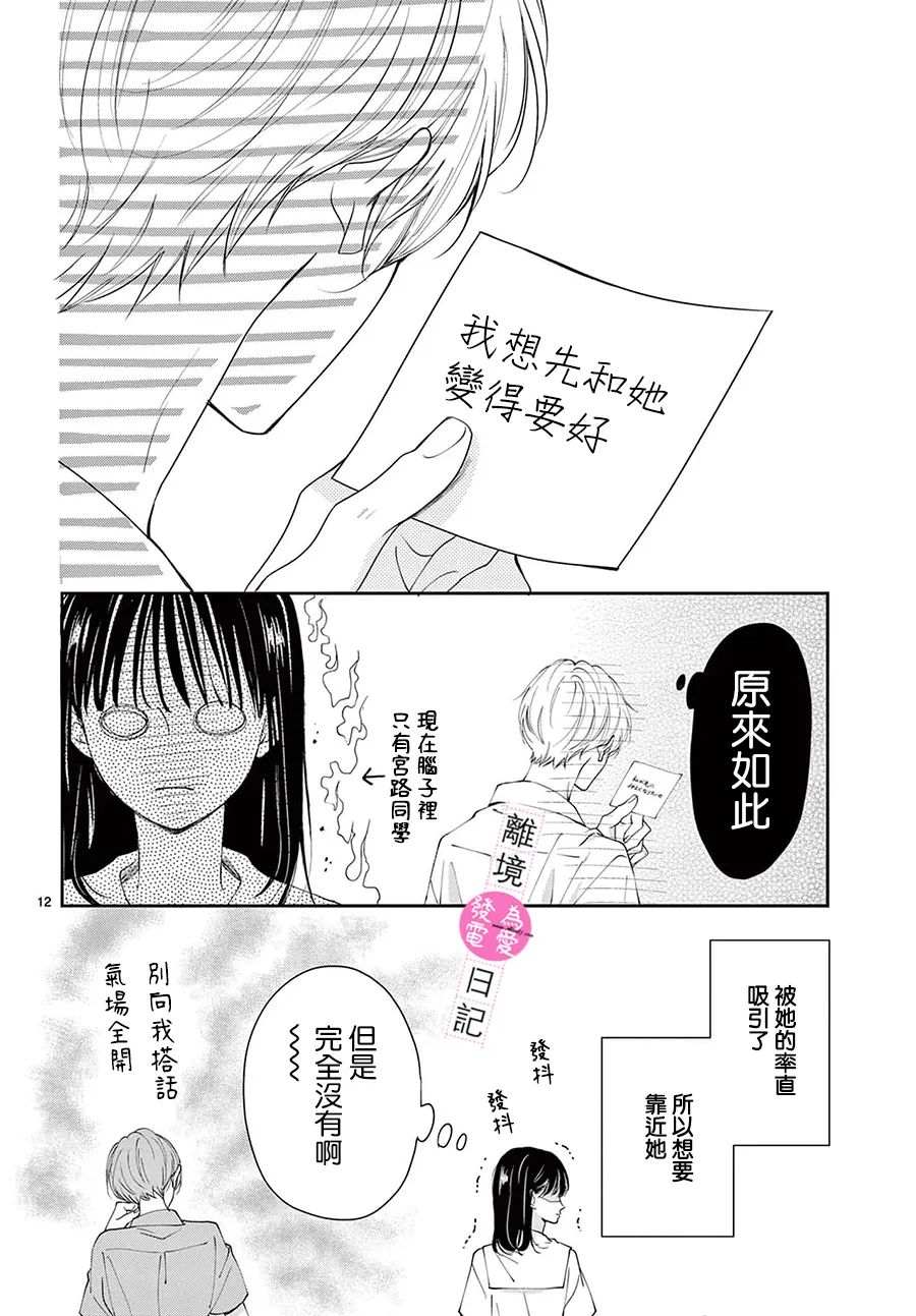 第11话11