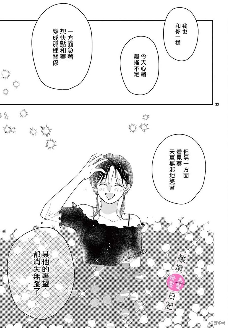第29话32