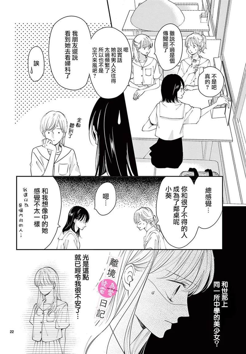 第10话21