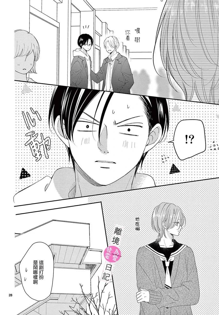 第37话27