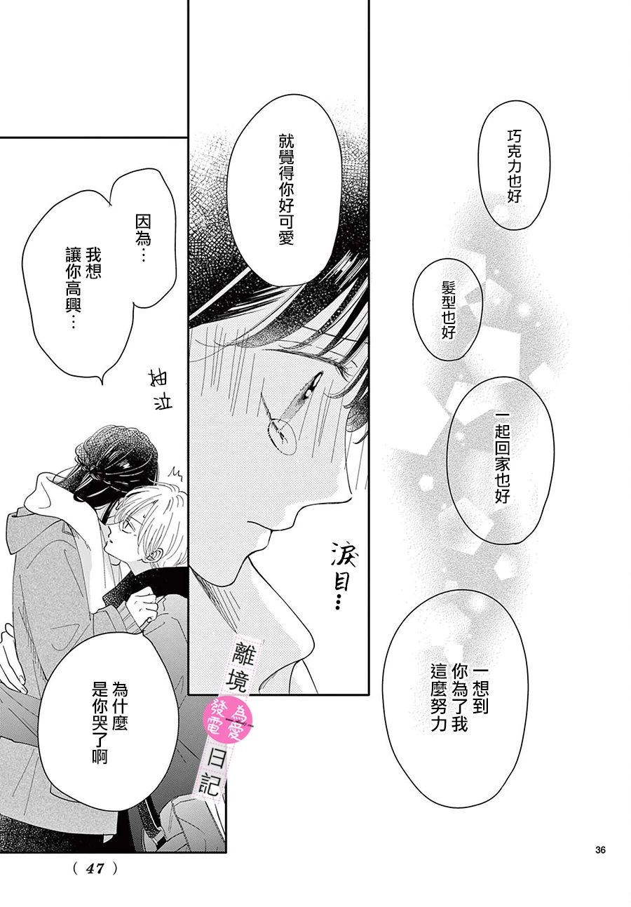 第22话35