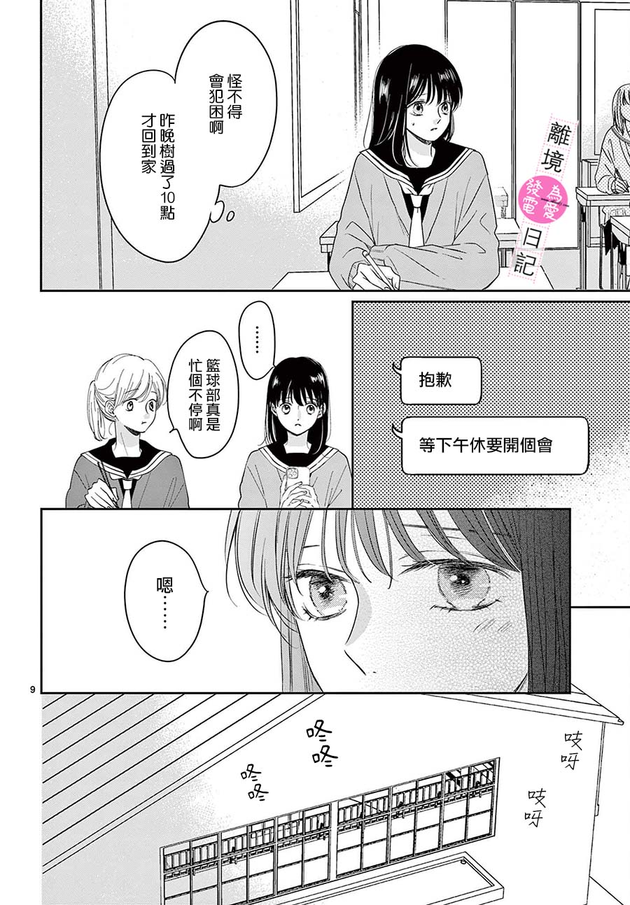 第17话8