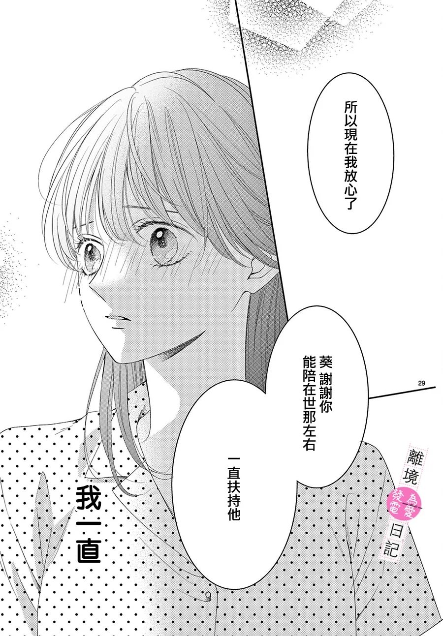 第42话28