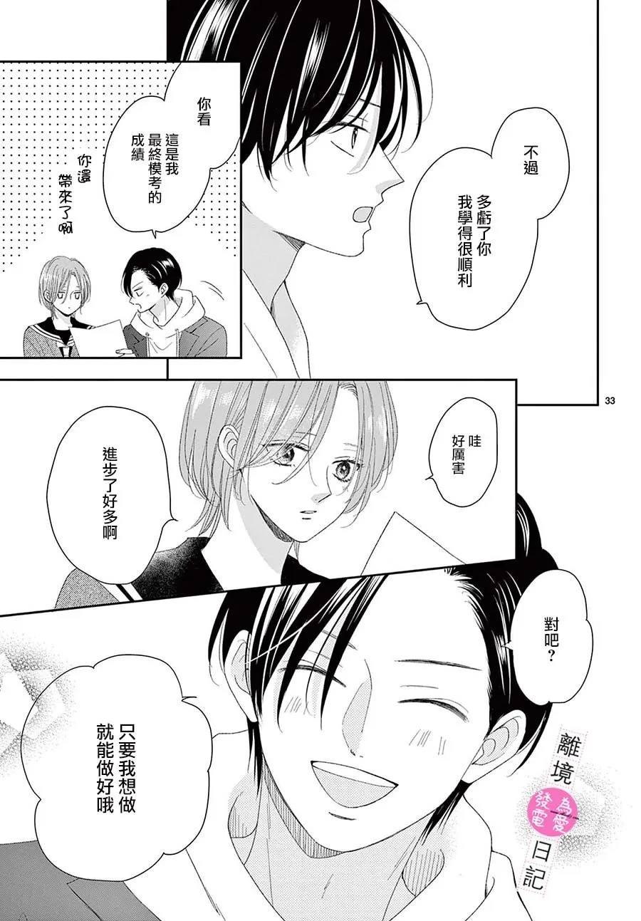 第37话32