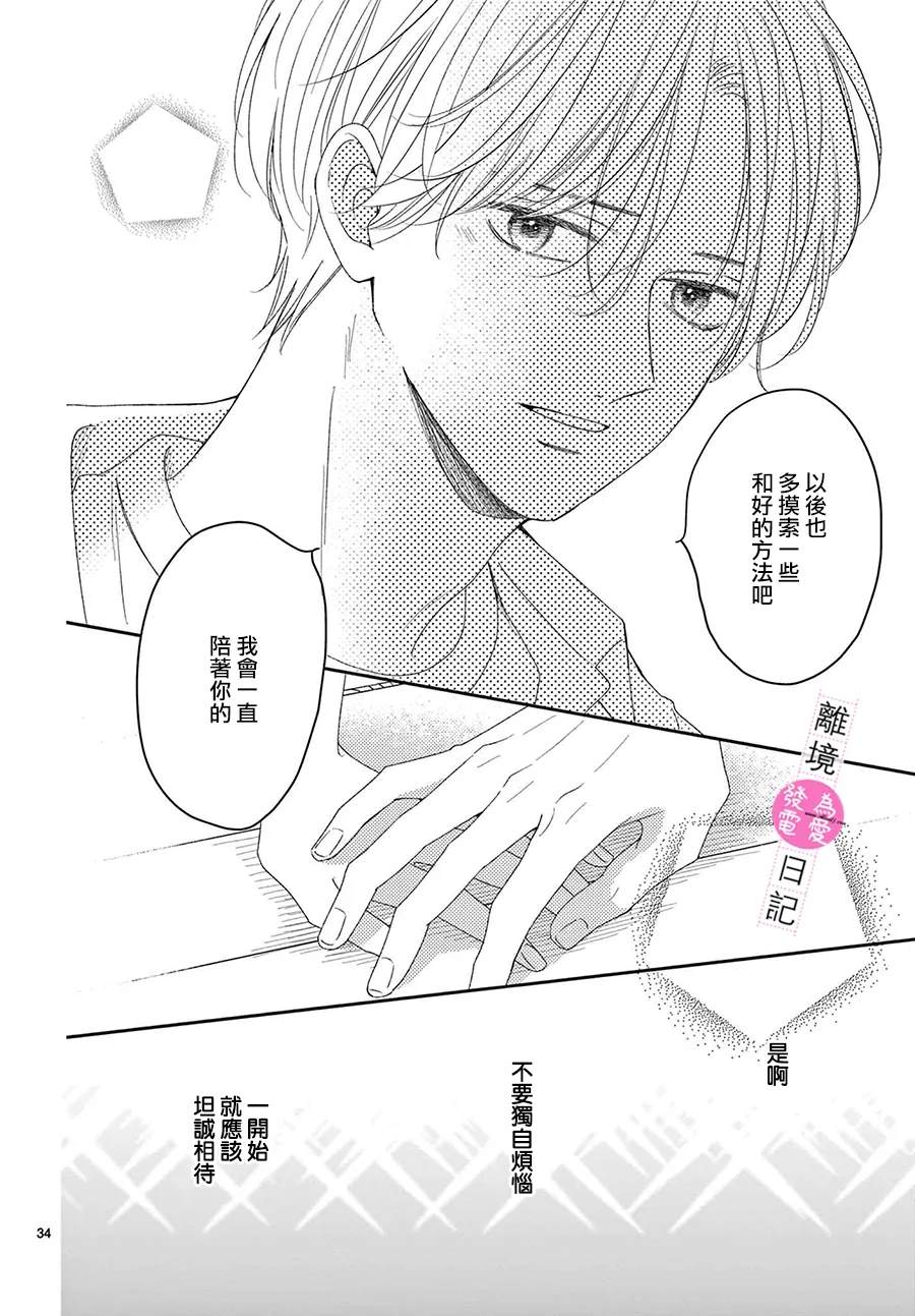 第41话34