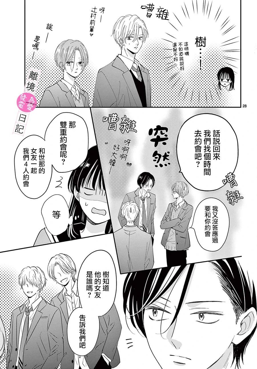 第20话28