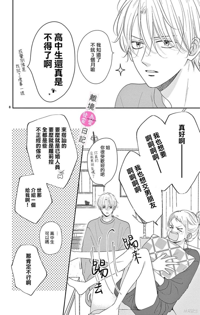 番外篇068