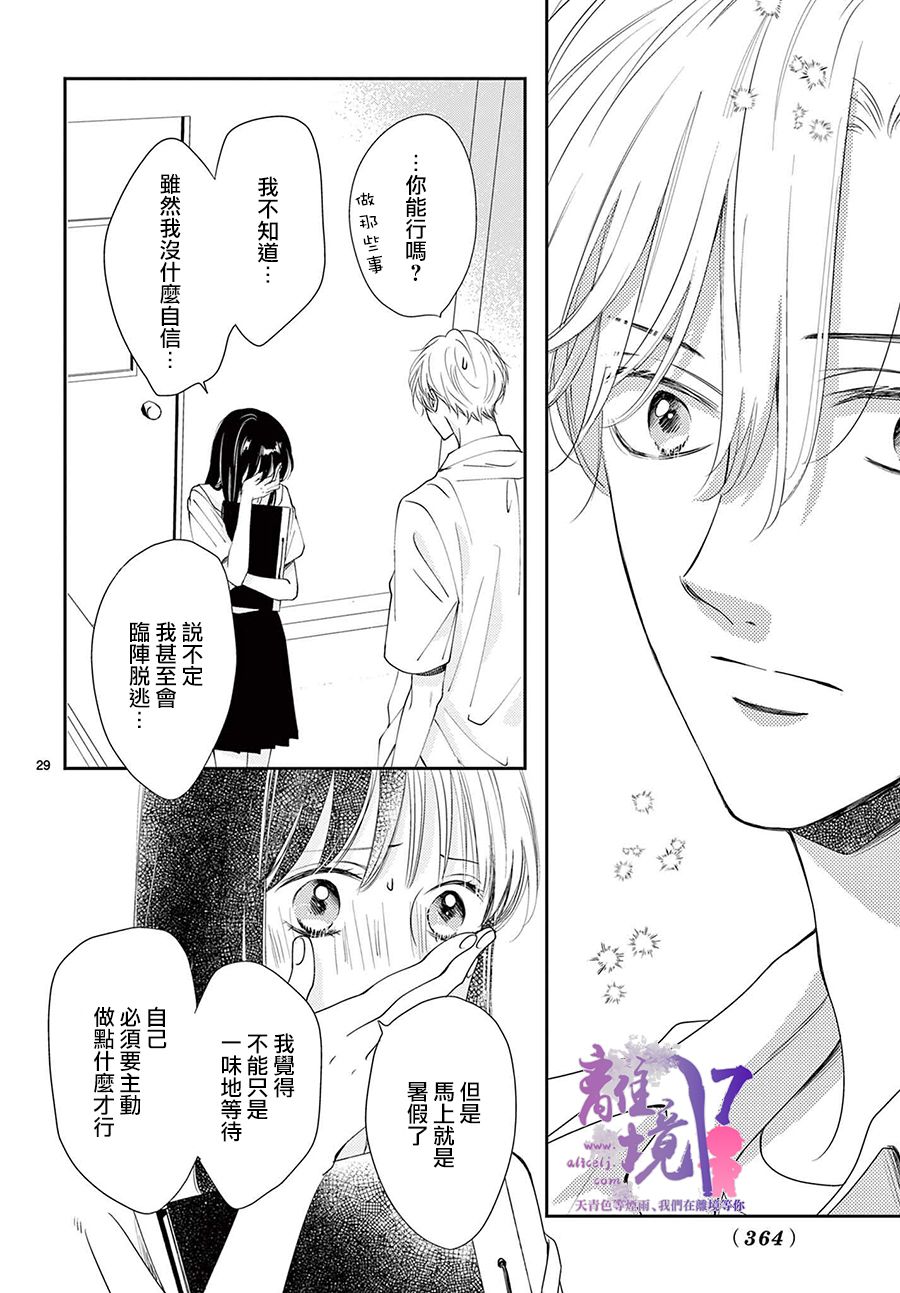 第6话28