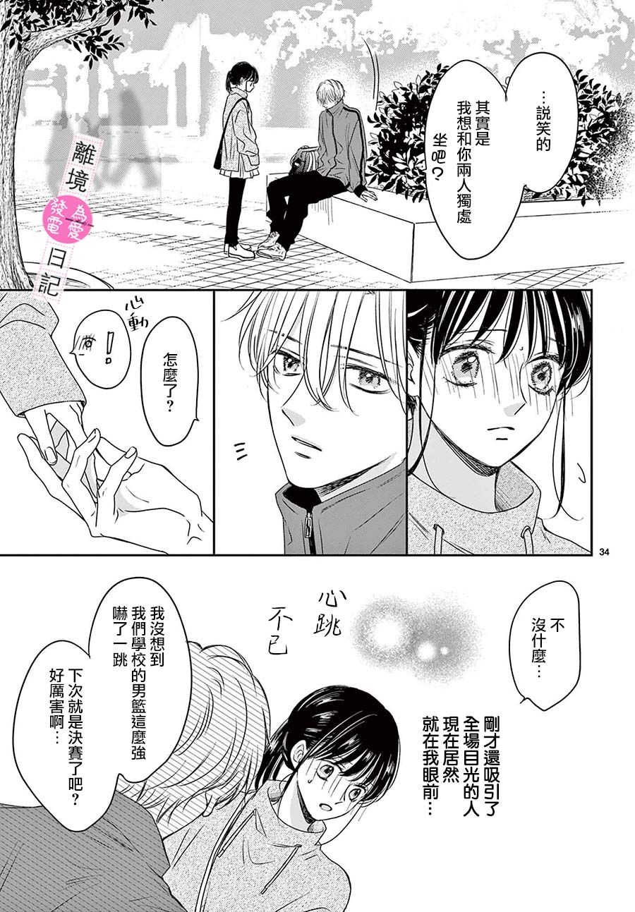 第17话33