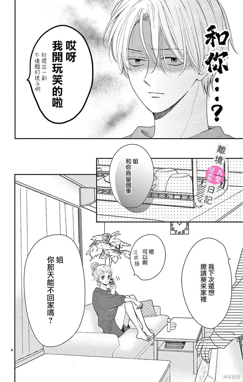 番外篇064