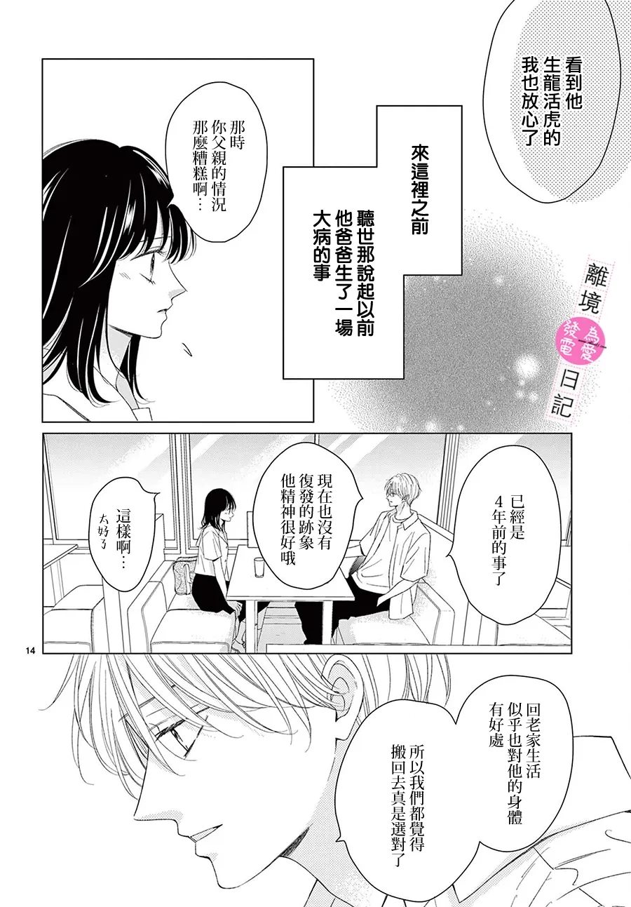 第42话13