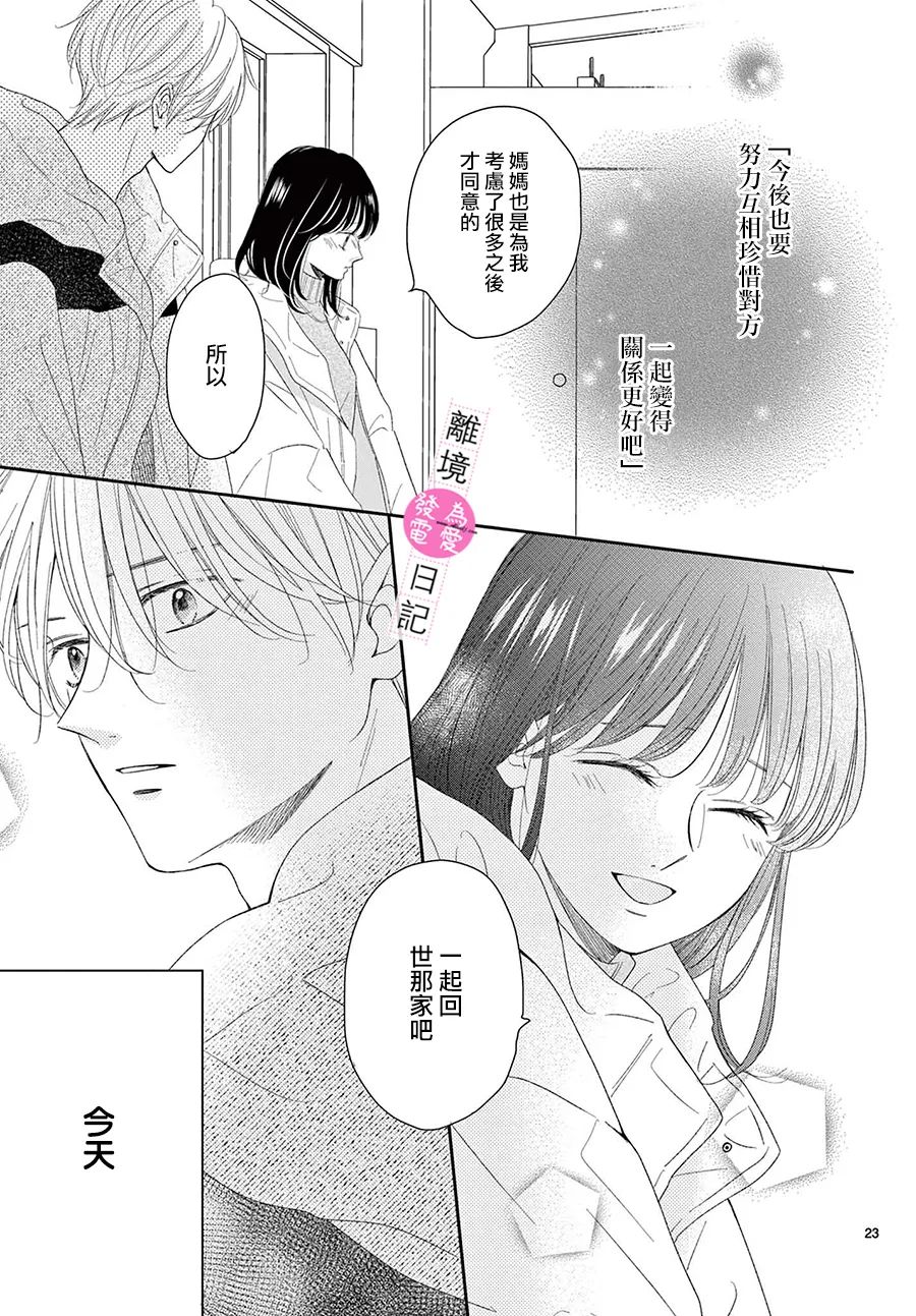 第36话22