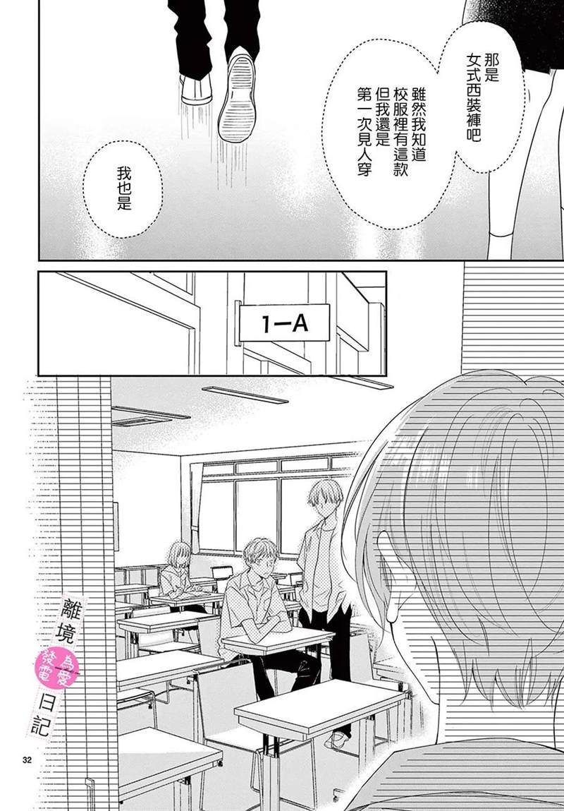 第10话30
