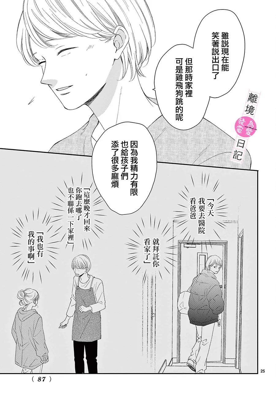 第42话24