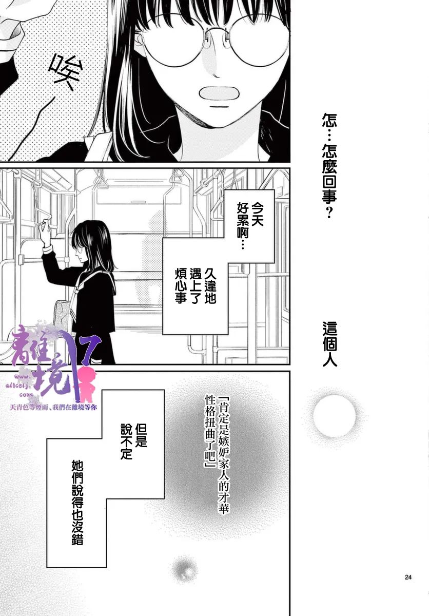 第1话22
