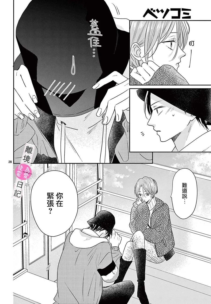 第21话27