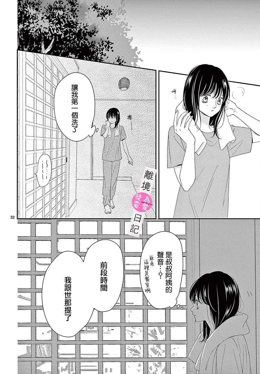 第42话31