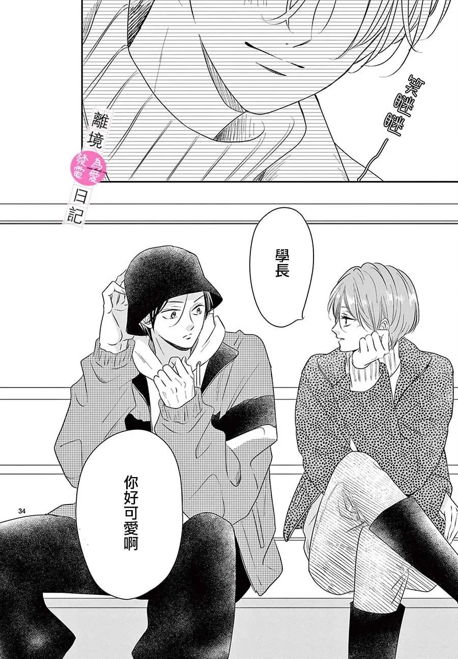 第21话33