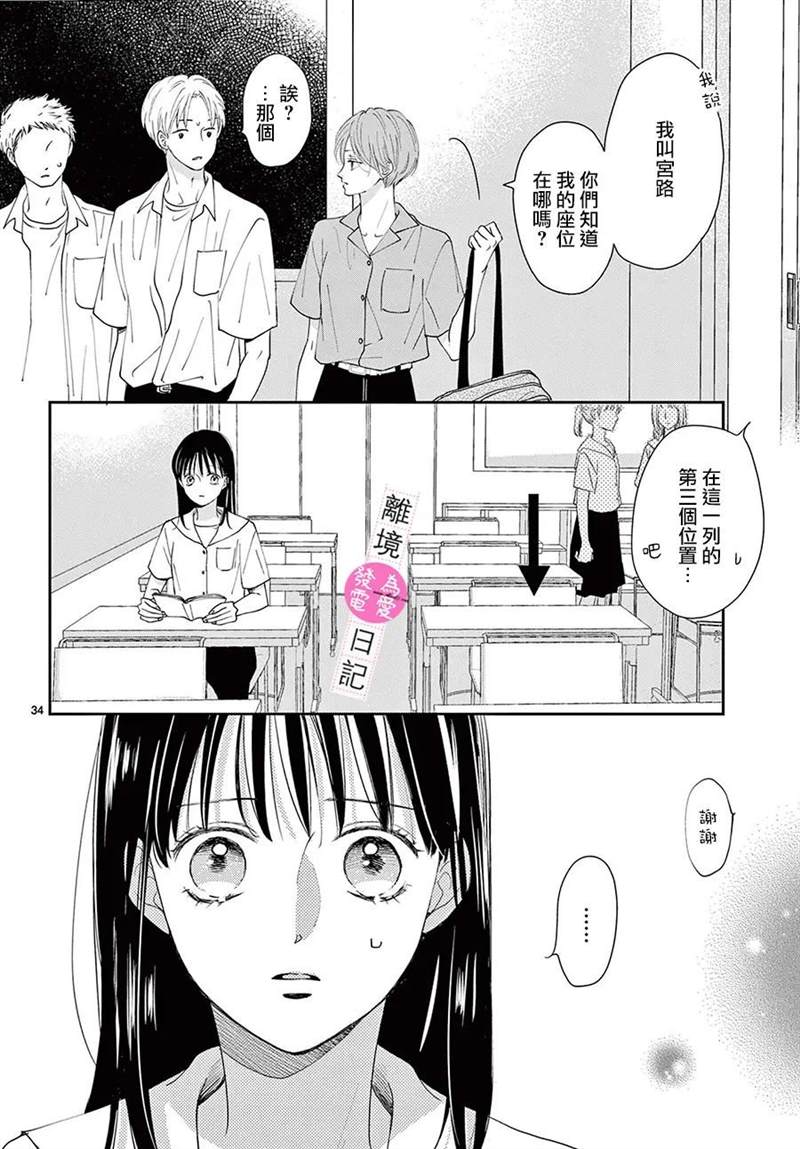 第10话32