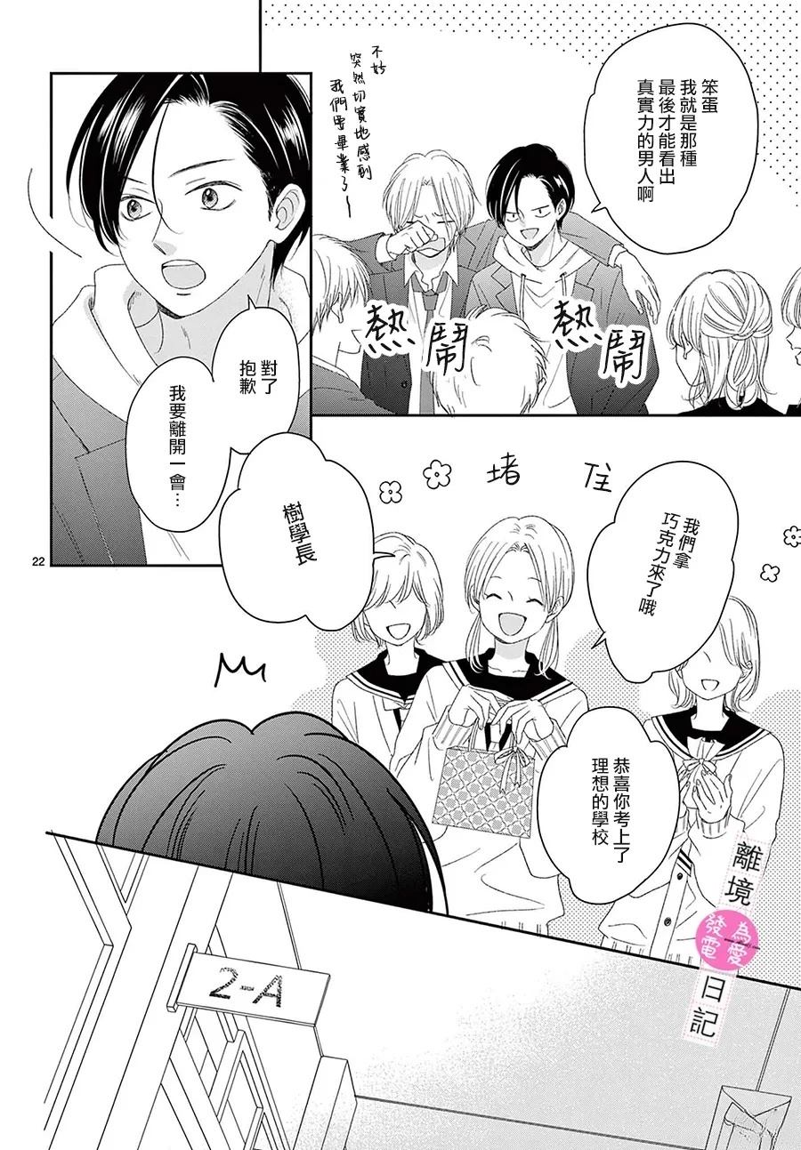 第38话21