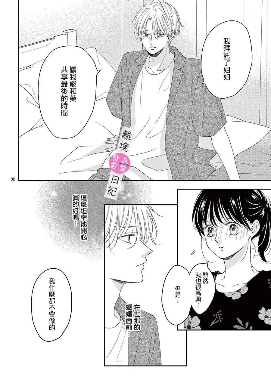 第43话32