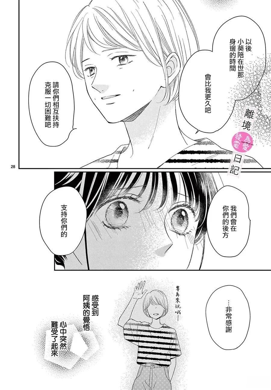 第43话28