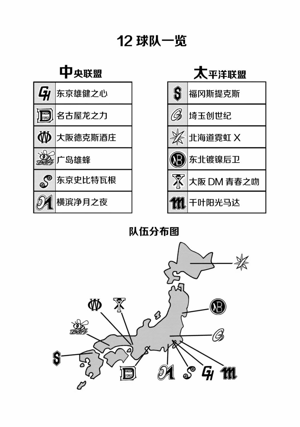 第1卷附录3