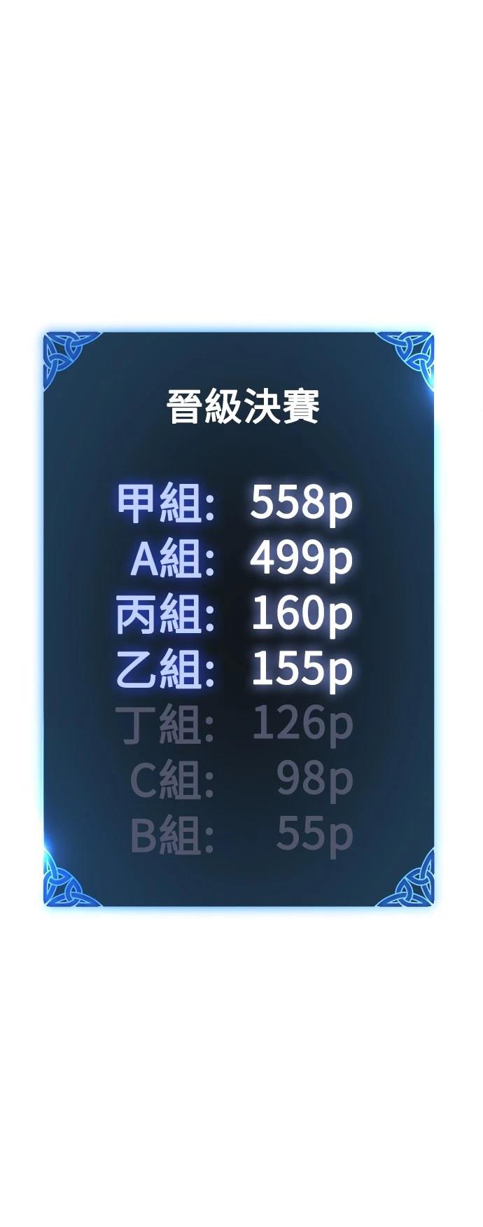 第45话141