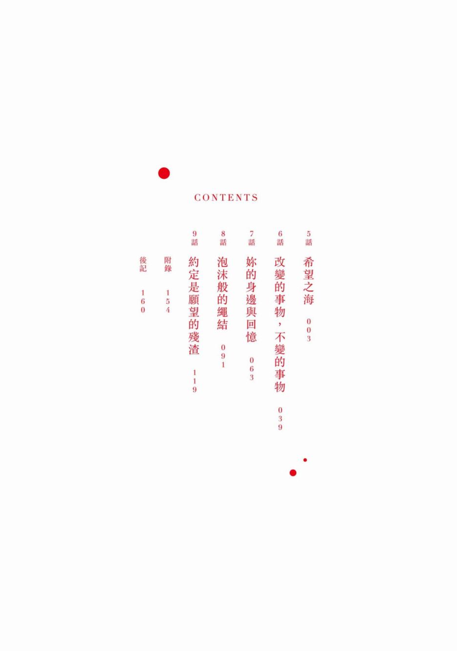 第2卷2